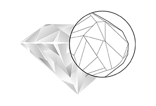 Diamond Clarity